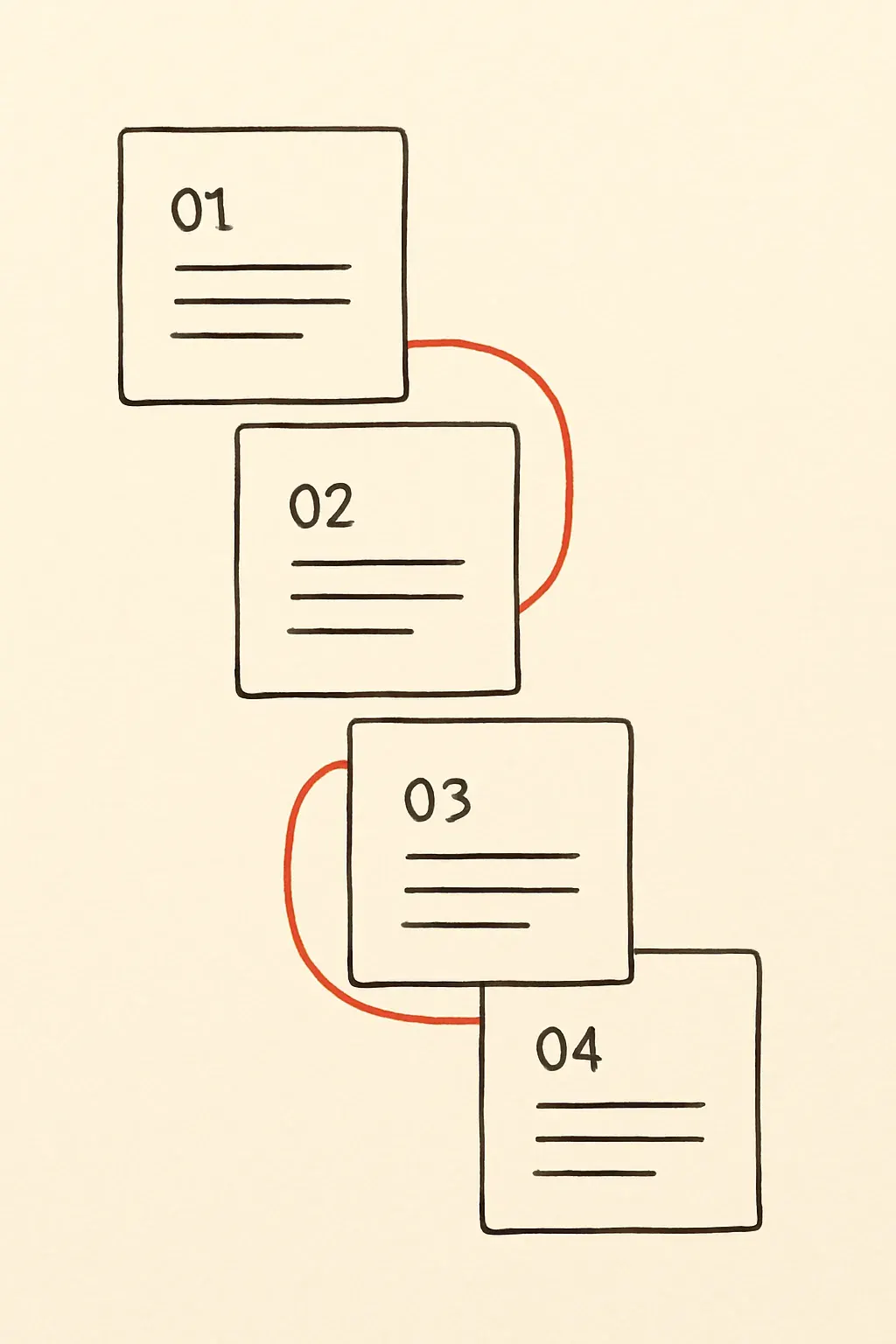 Sample artwork for Email & Sales Sequences